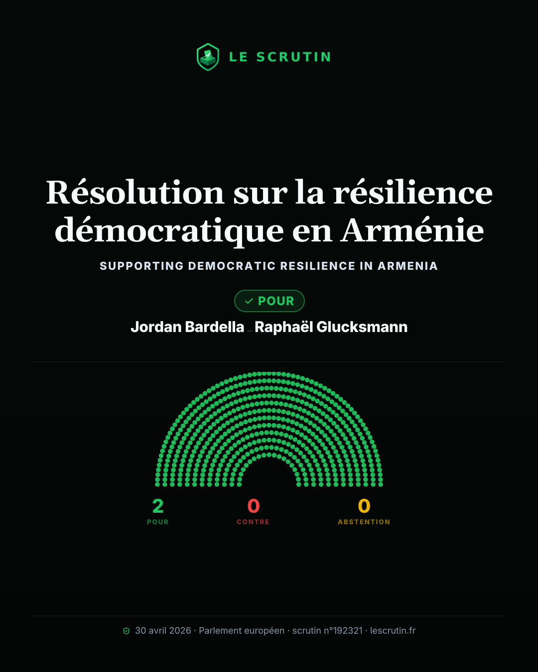 Visuel : Soutien accru à l’Arménie