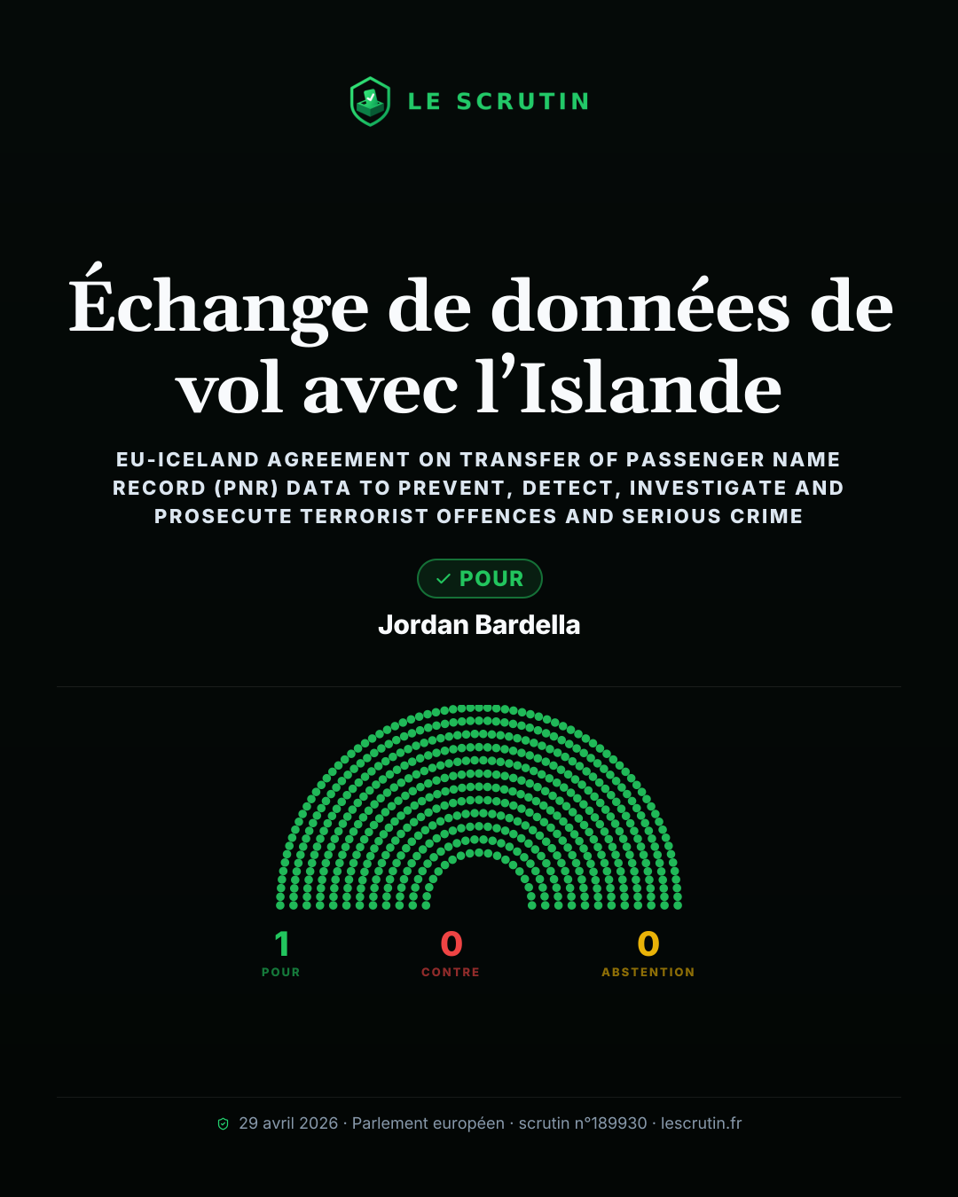Visuel : Échange de données de vol avec l’Islande