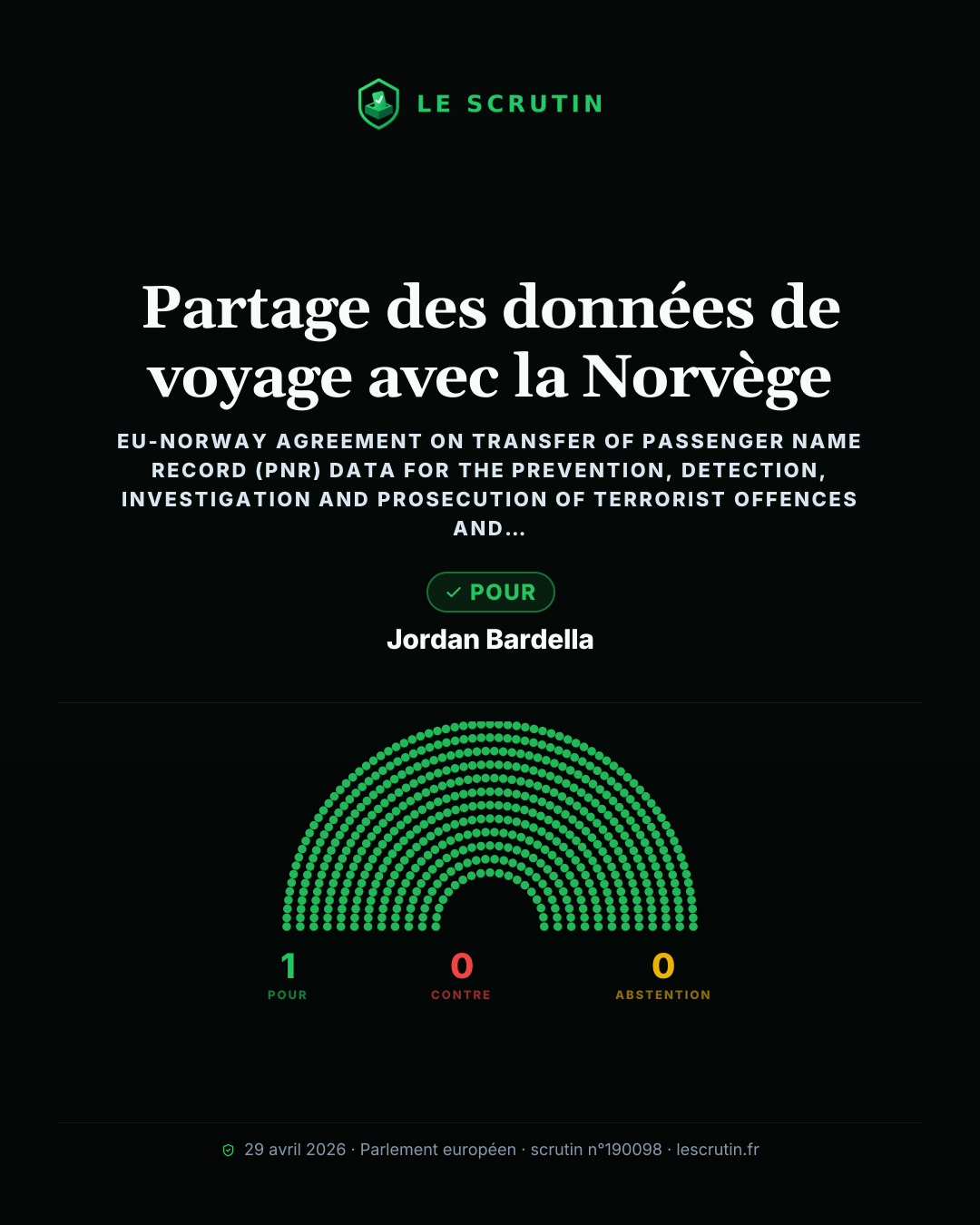 Visuel : Partage des données de voyage avec la Norvège