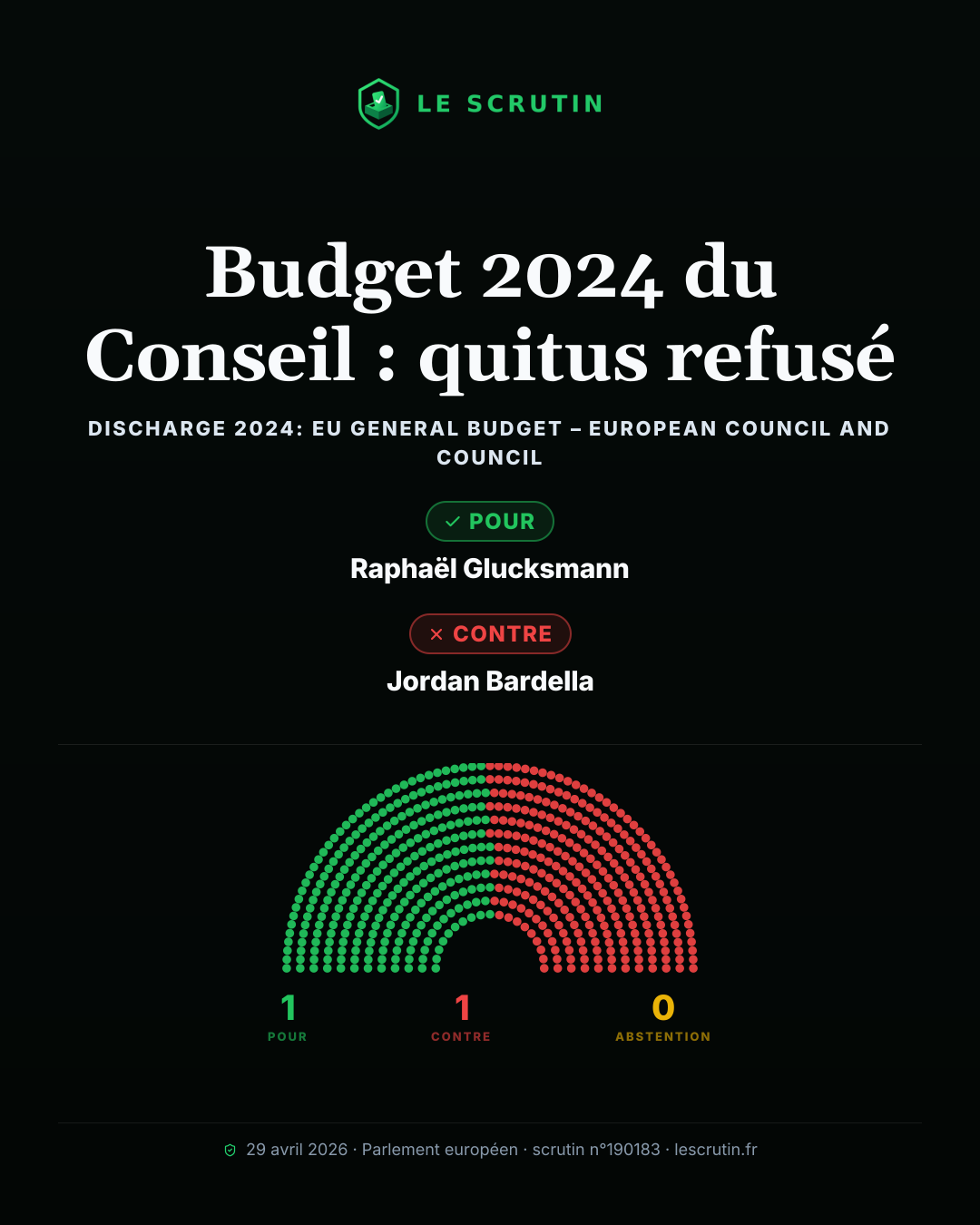 Visuel : Quitus refusé au budget du Conseil