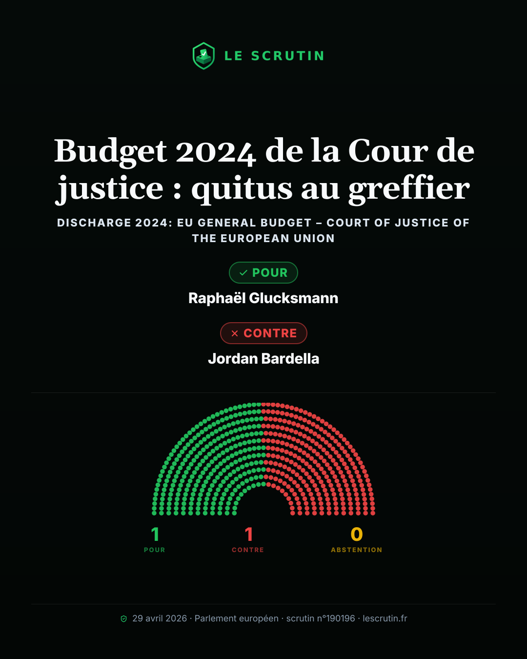 Visuel : Quitus des comptes de la Cour de justice