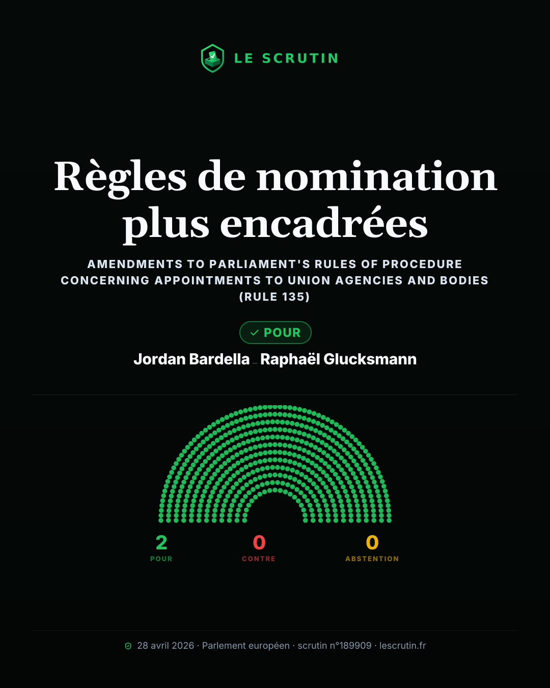 Visuel : Règles de nomination plus encadrées