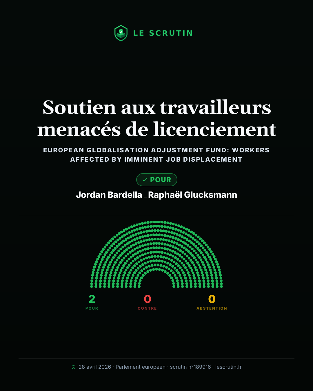 Visuel : Aides aux salariés menacés de licenciement