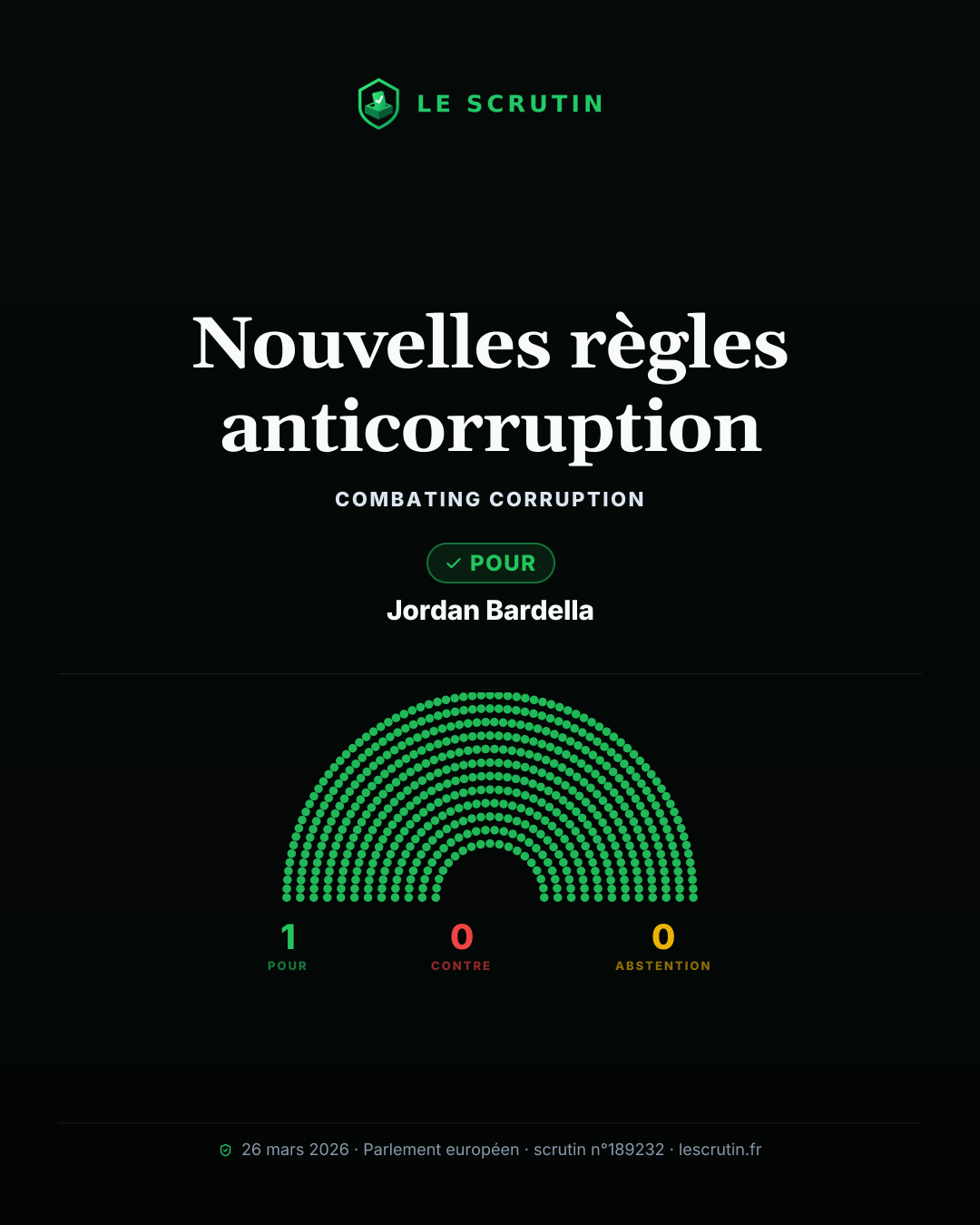 Visuel : Nouvelles règles anticorruption