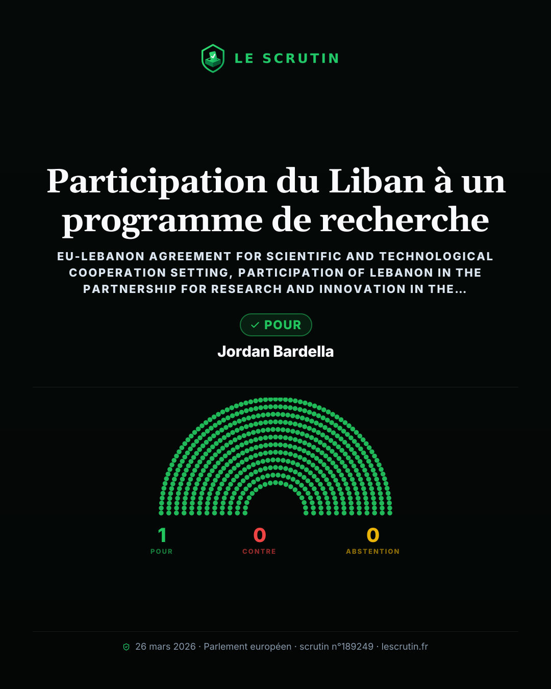 Visuel : Participation du Liban à un programme de recherche