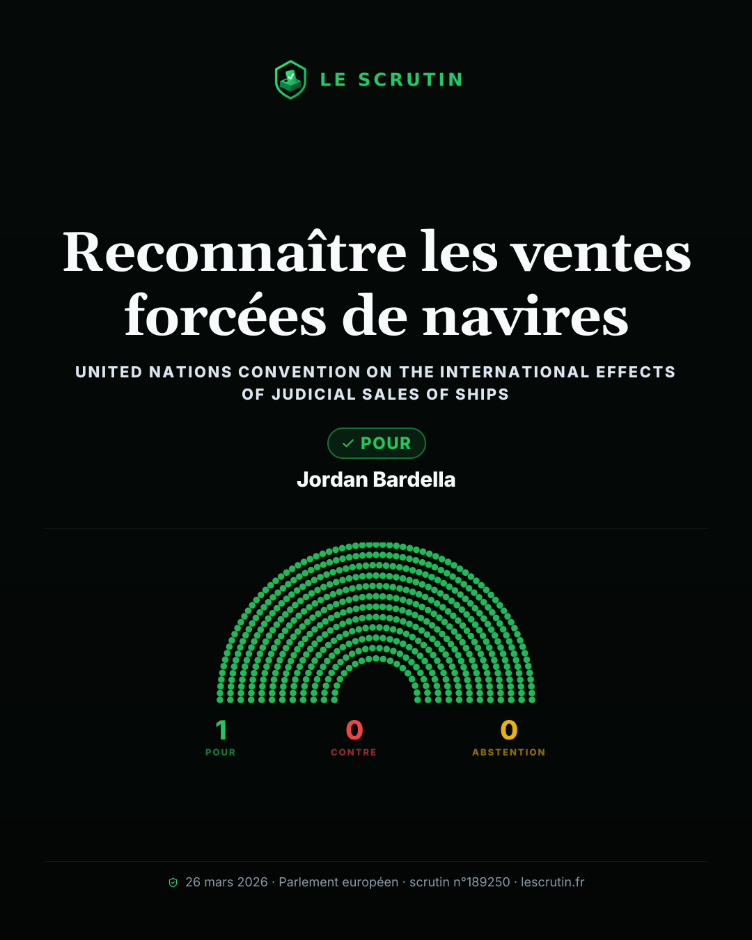 Visuel : Reconnaître les ventes forcées de navires