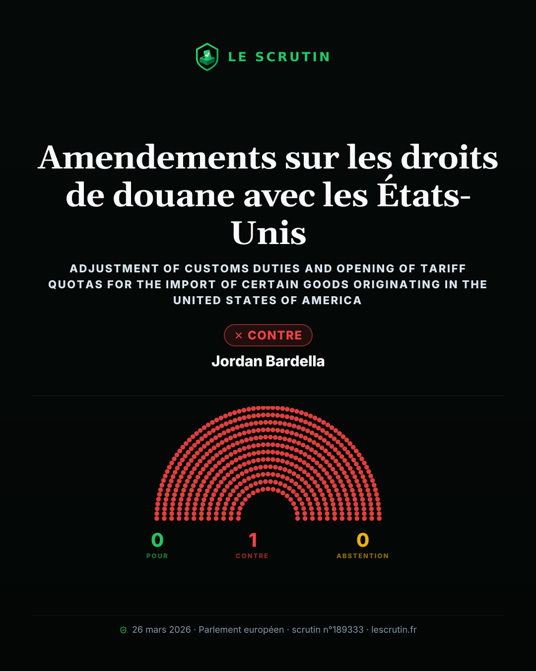 Visuel : Droits de douane revus pour des produits américains