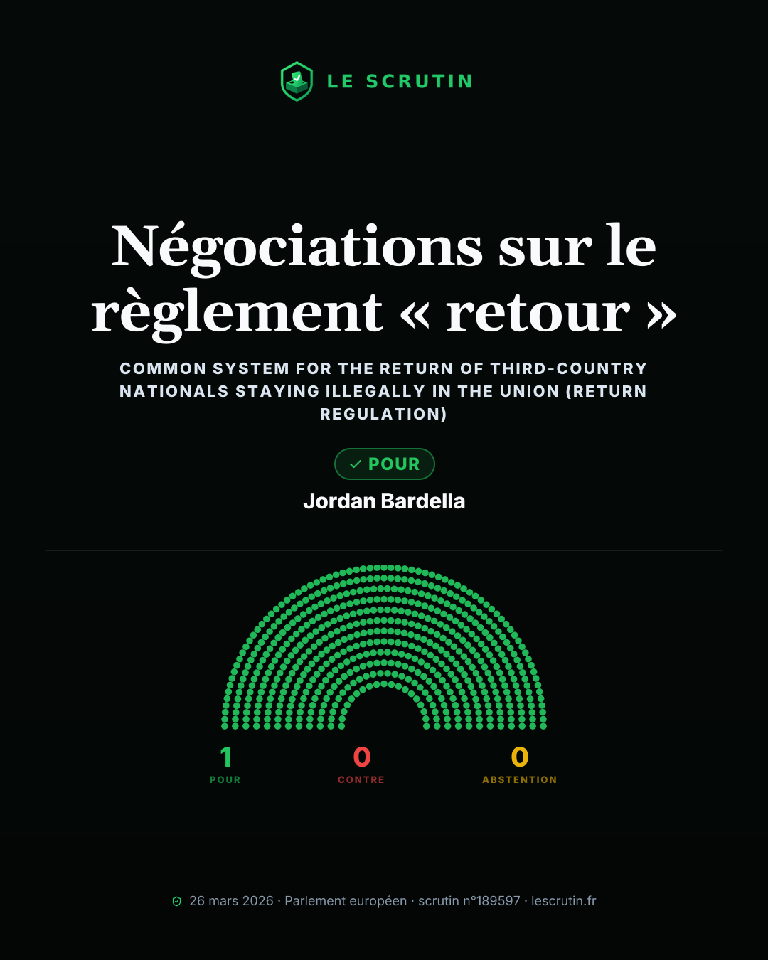 Visuel : Renvoyer plus vite les sans-papiers