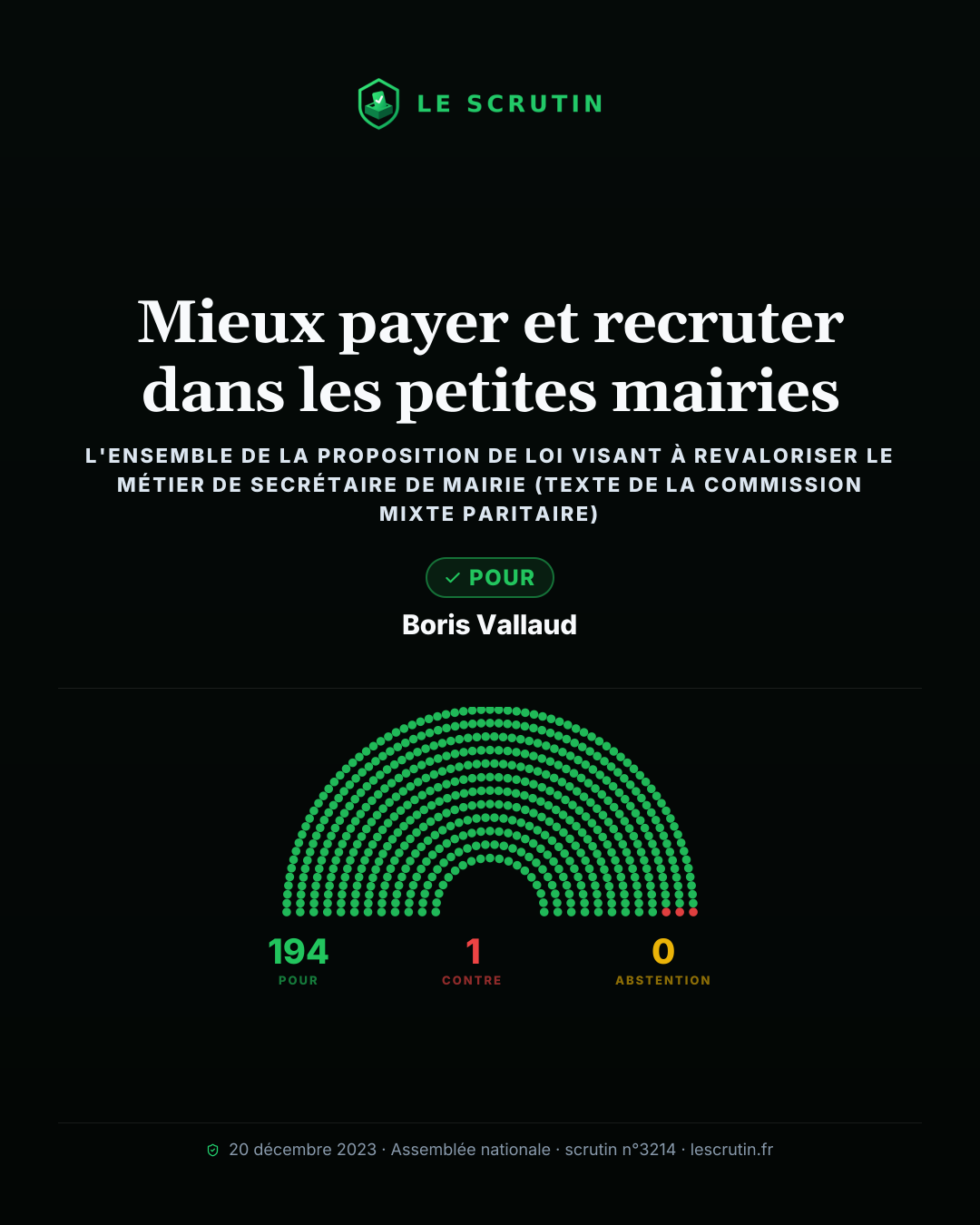 Visuel : Mieux payer et recruter dans les petites mairies