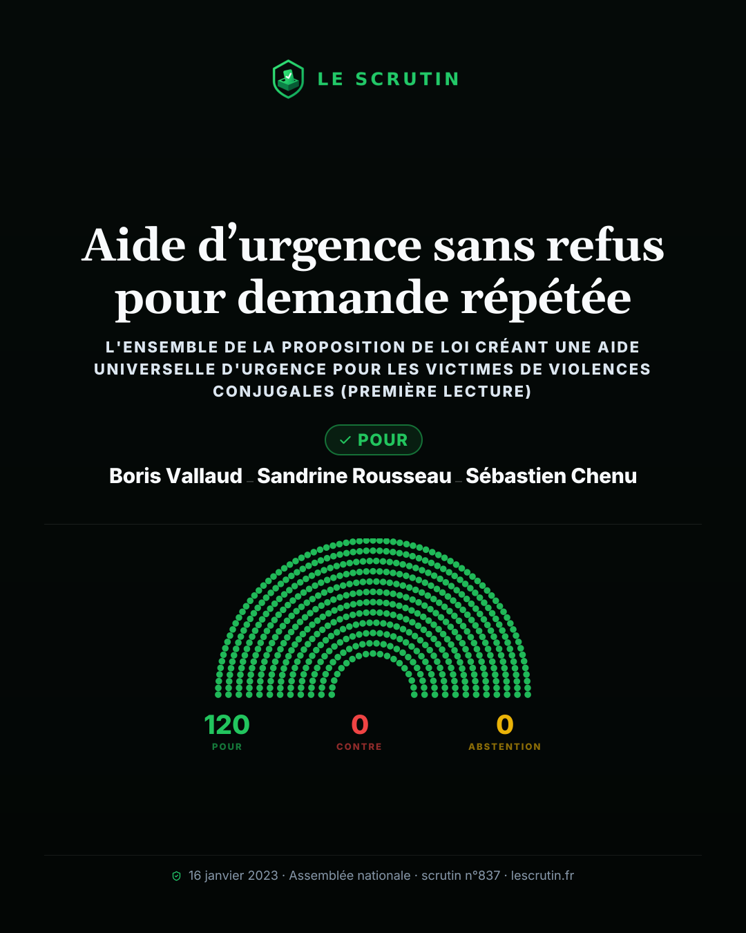Visuel : Aide d’urgence sans refus pour demande répétée