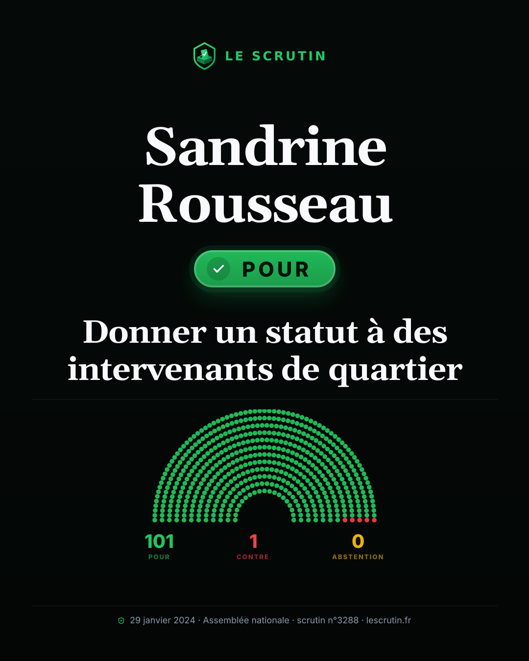Visuel : Donner un statut à des intervenants de quartier