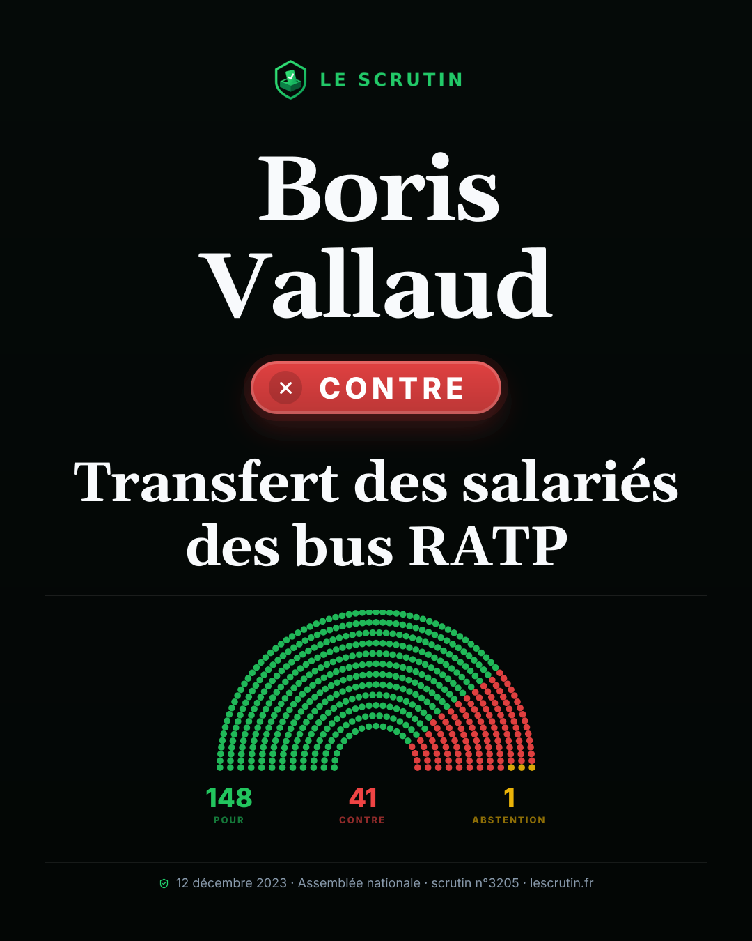 Visuel : Transfert des salariés des bus RATP