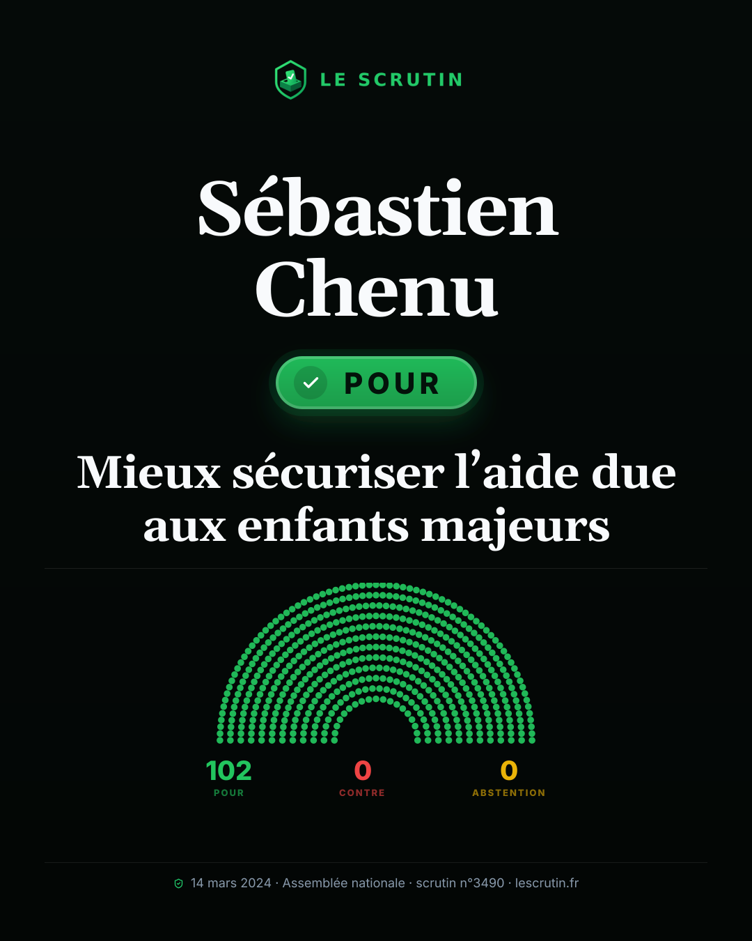 Visuel : Mieux sécuriser l’aide due aux enfants majeurs