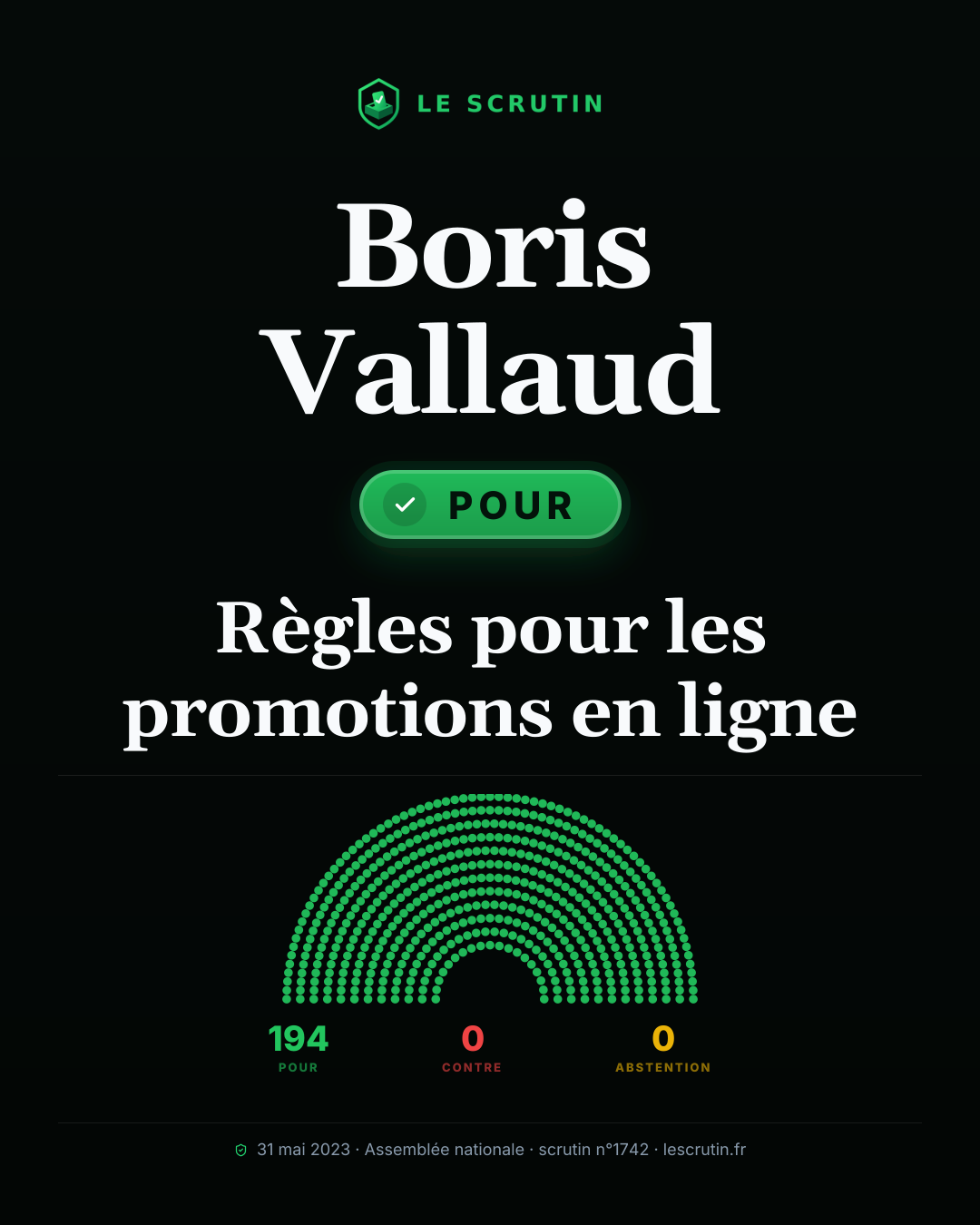 Visuel : Règles pour les promotions en ligne