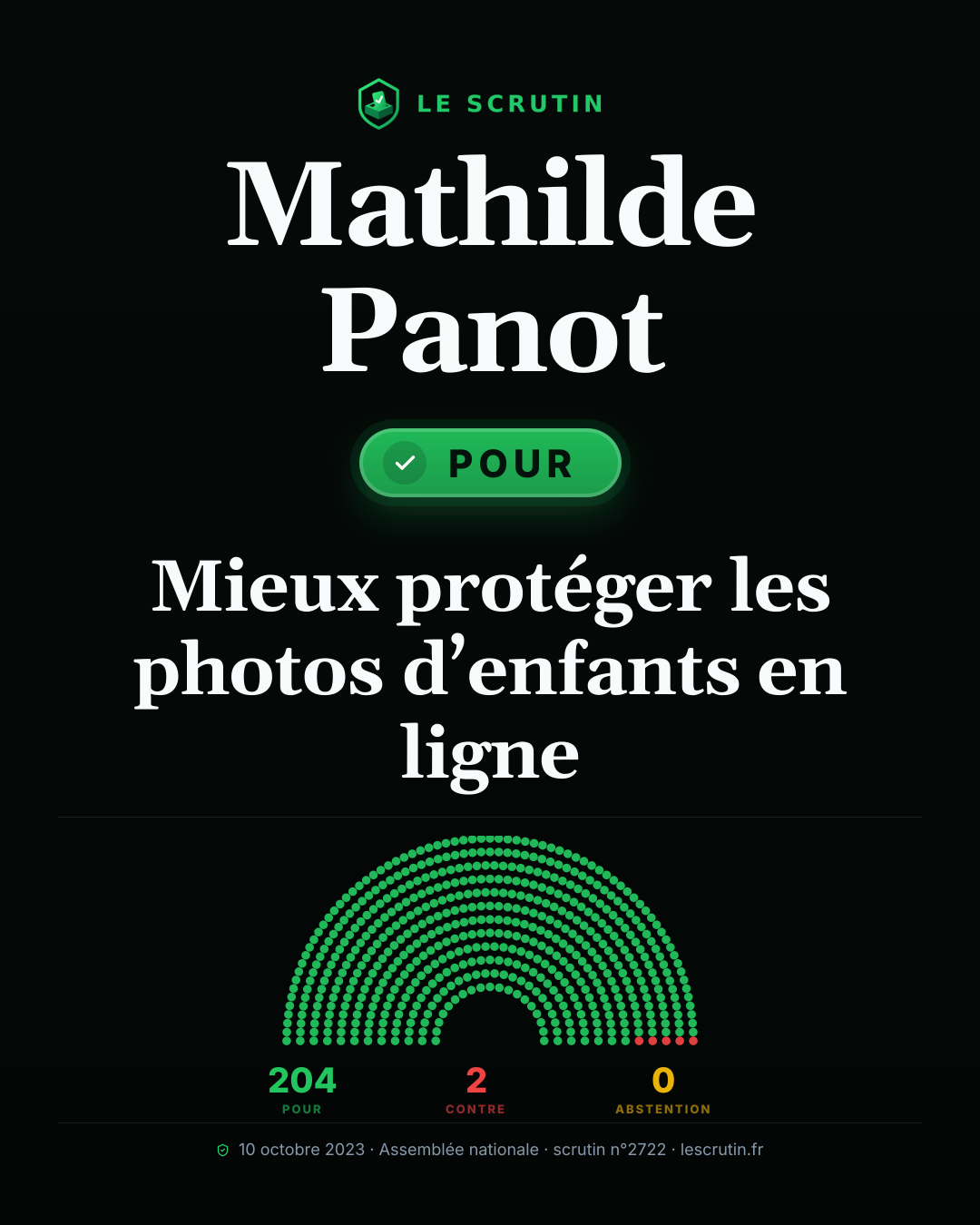 Visuel : Mieux protéger les photos d’enfants en ligne