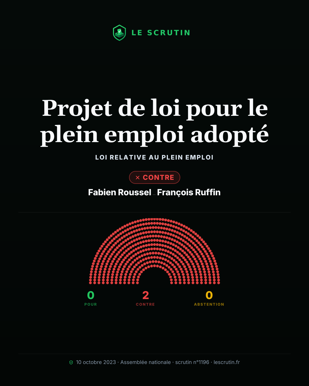 Visuel : RSA: inscription et suivi obligatoires