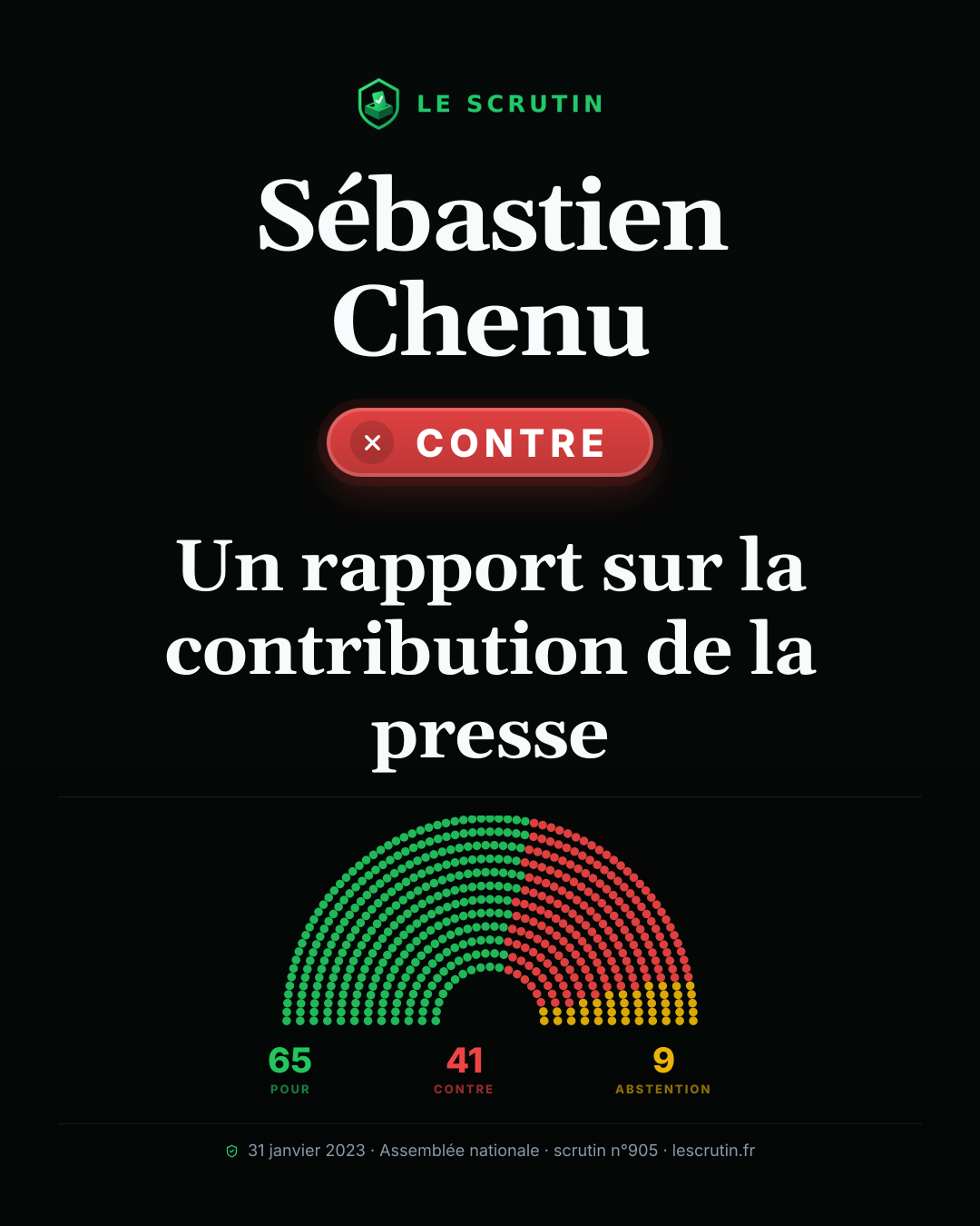Visuel : Un rapport sur la contribution de la presse