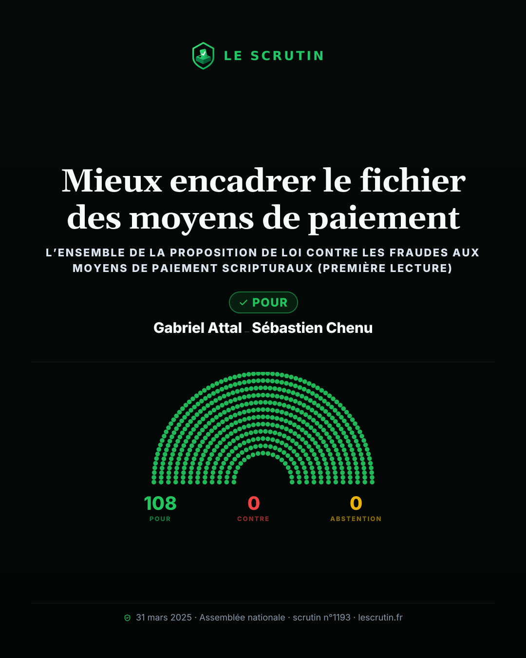Visuel : Mieux encadrer le fichier des moyens de paiement