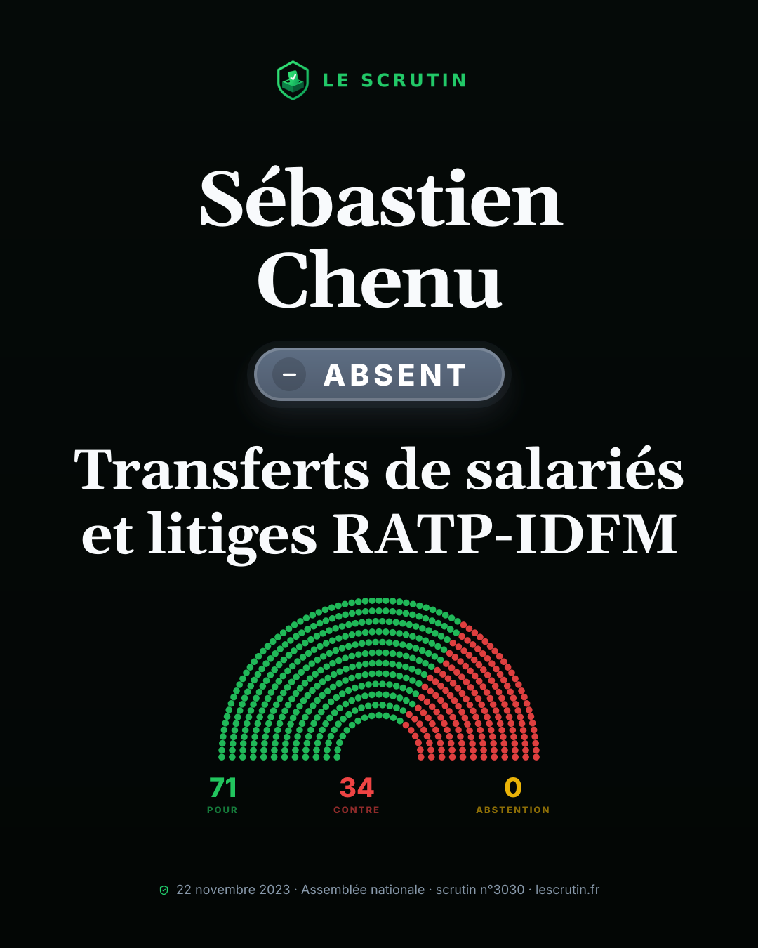 Visuel : Transferts de salariés et litiges RATP-IDFM