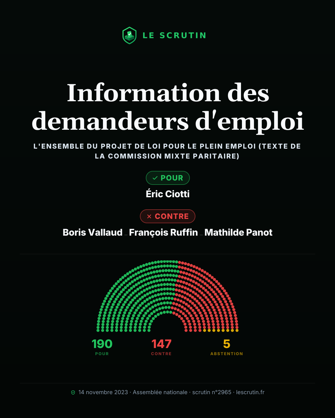 Visuel : Information des demandeurs d'emploi