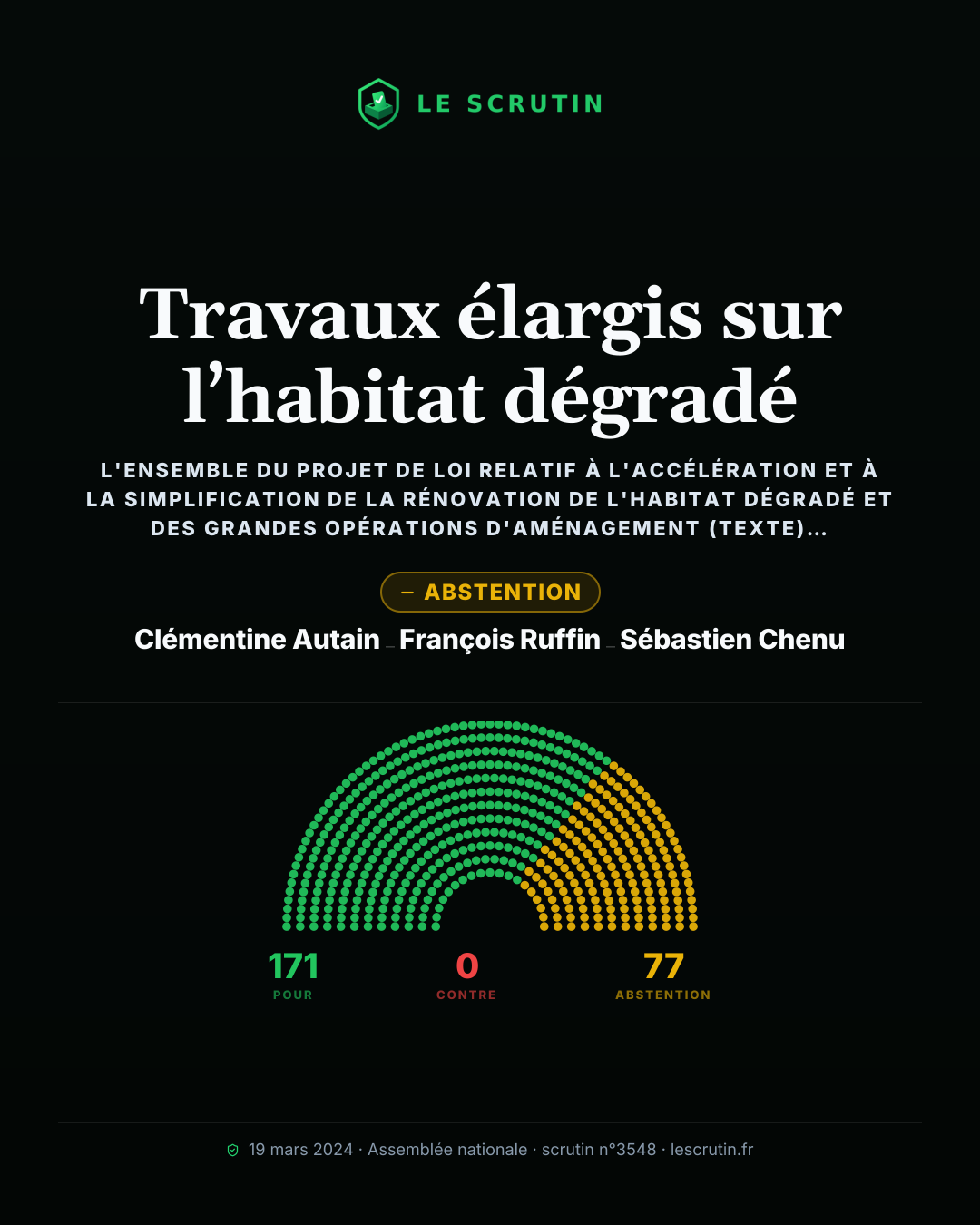 Visuel : Travaux élargis sur l’habitat dégradé