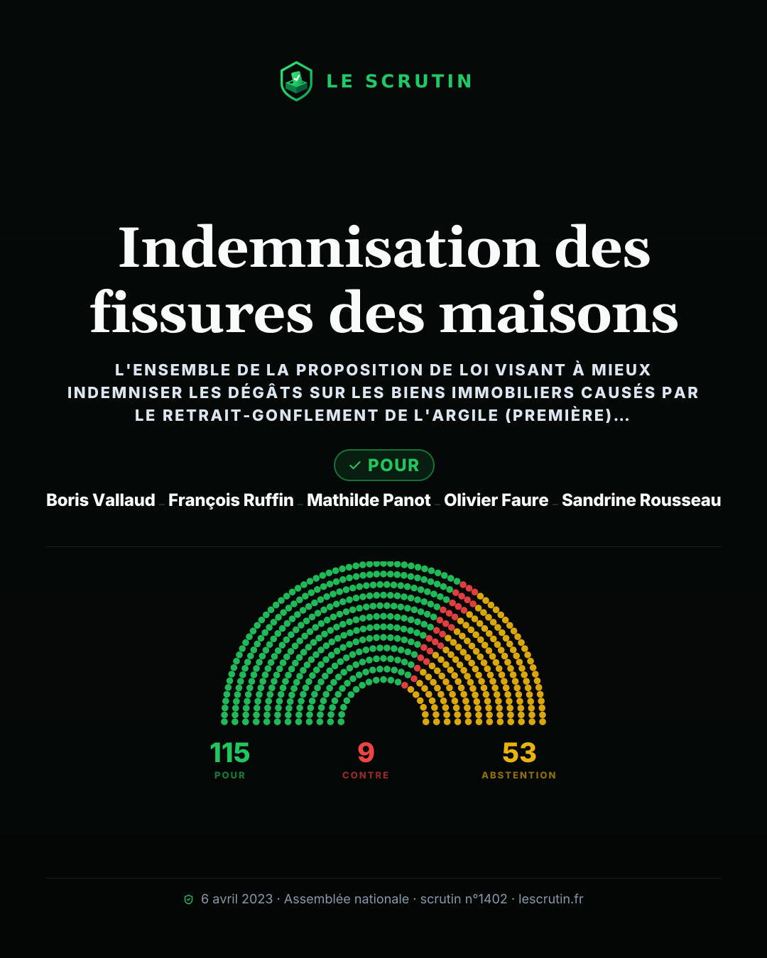 Visuel : Indemnisation des fissures des maisons