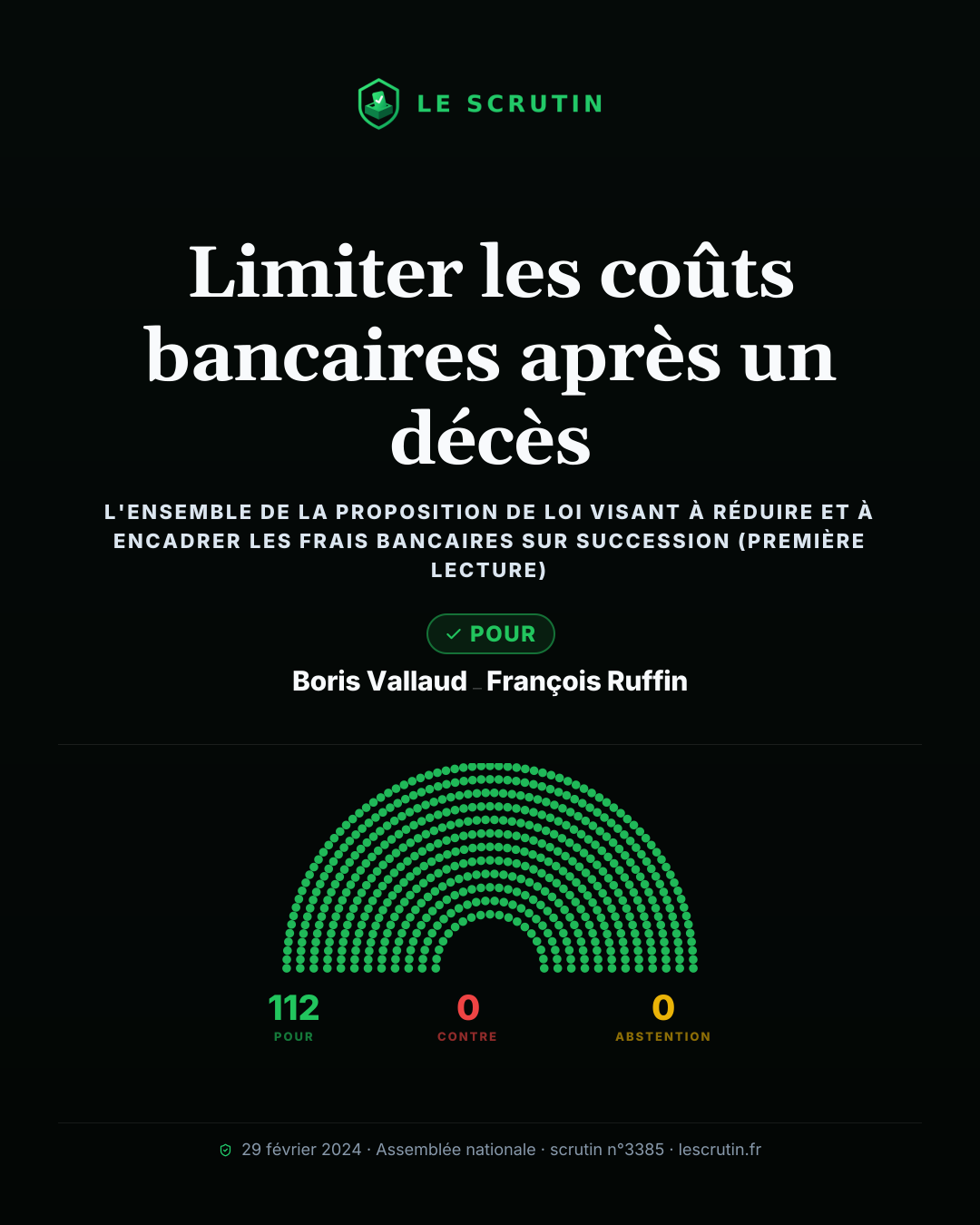 Visuel : Limiter les coûts bancaires après un décès