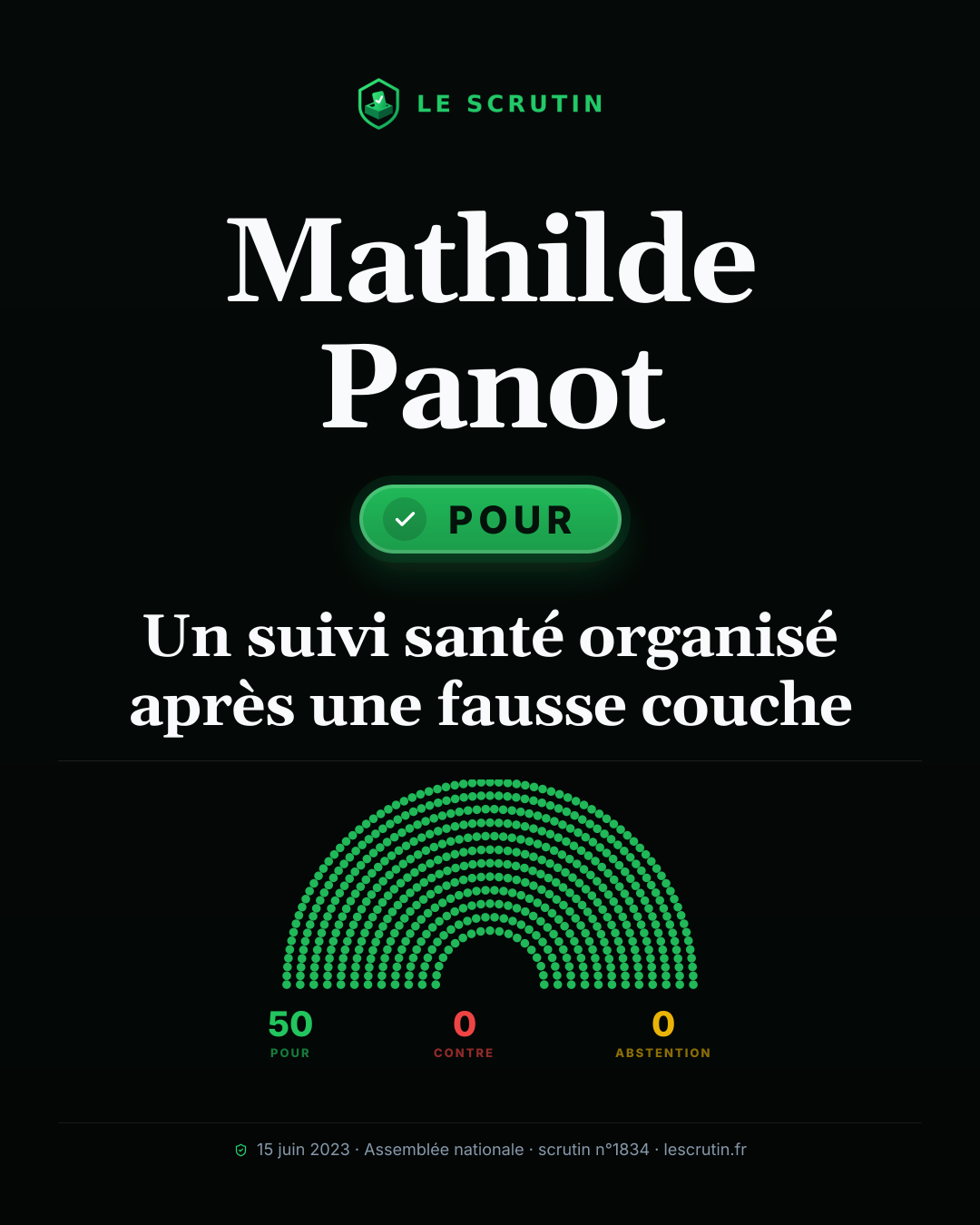 Visuel : Un suivi santé organisé après une fausse couche