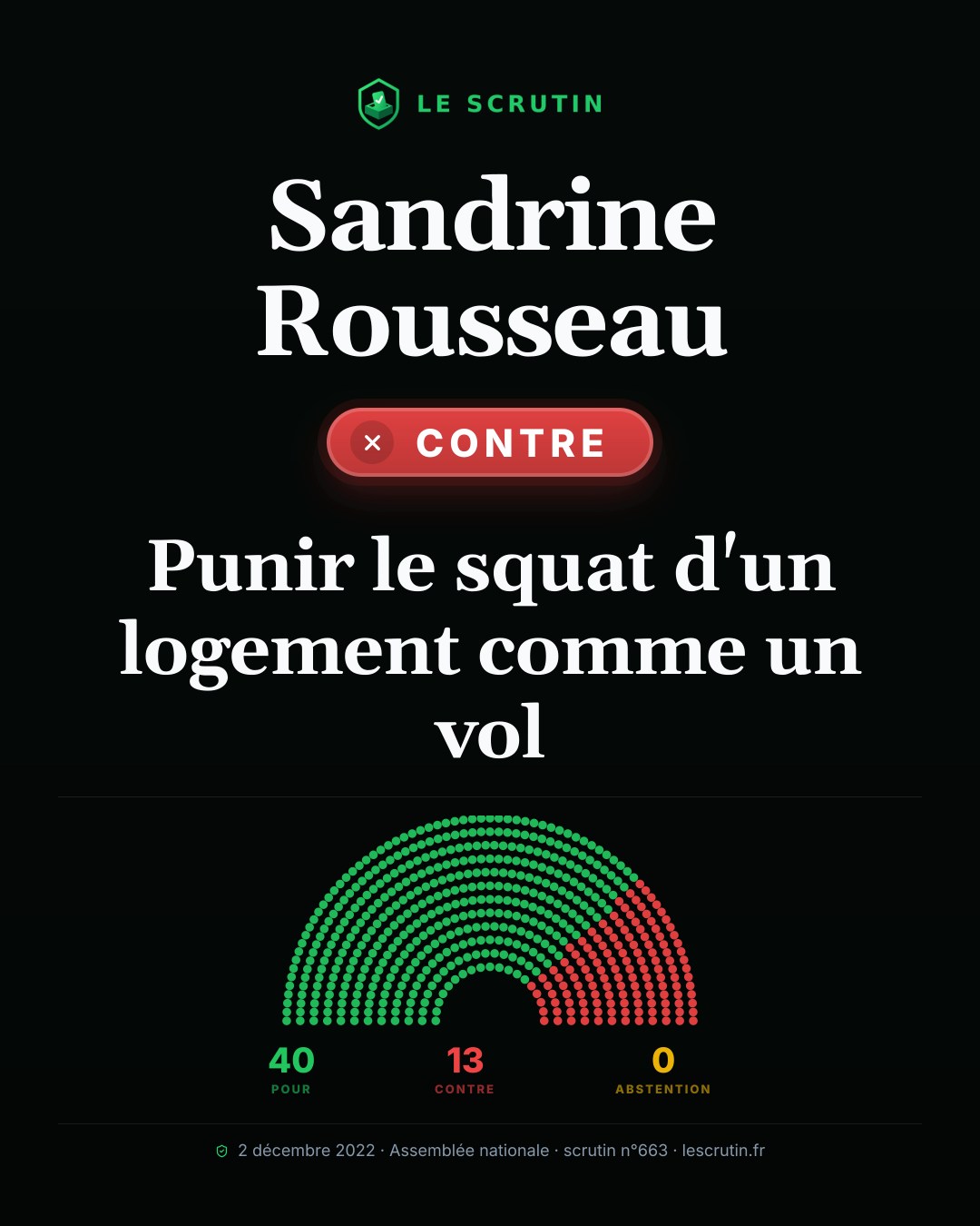 Visuel : Punir le squat d'un logement comme un vol