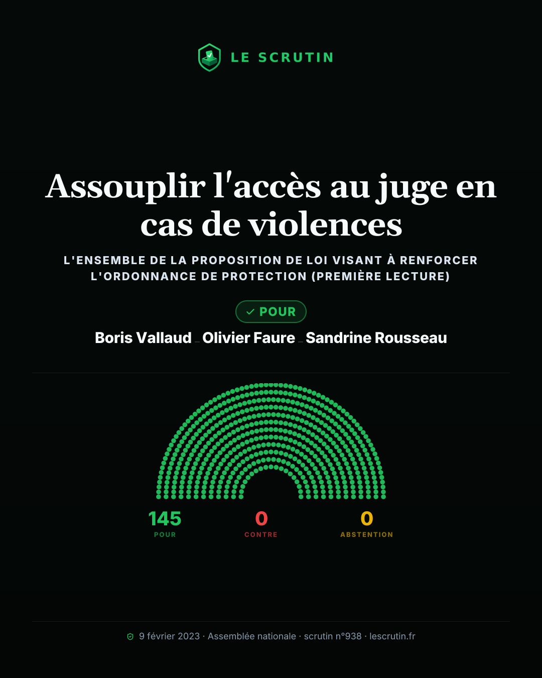 Visuel : Assouplir l'accès au juge en cas de violences