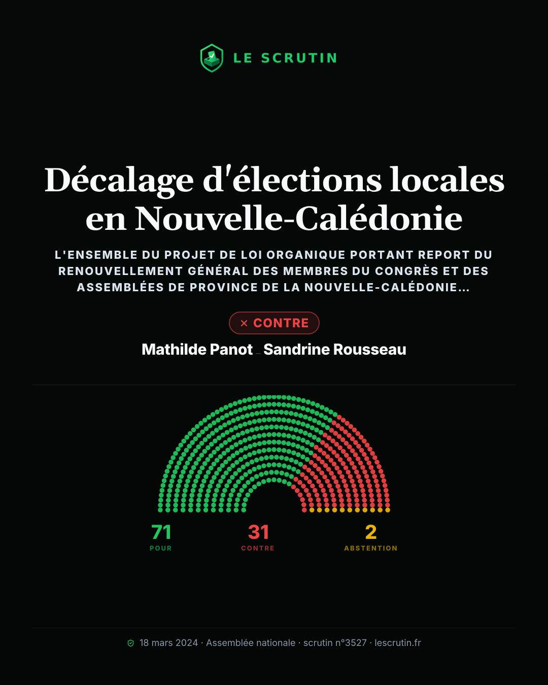 Visuel : Décalage d'élections locales en Nouvelle-Calédonie