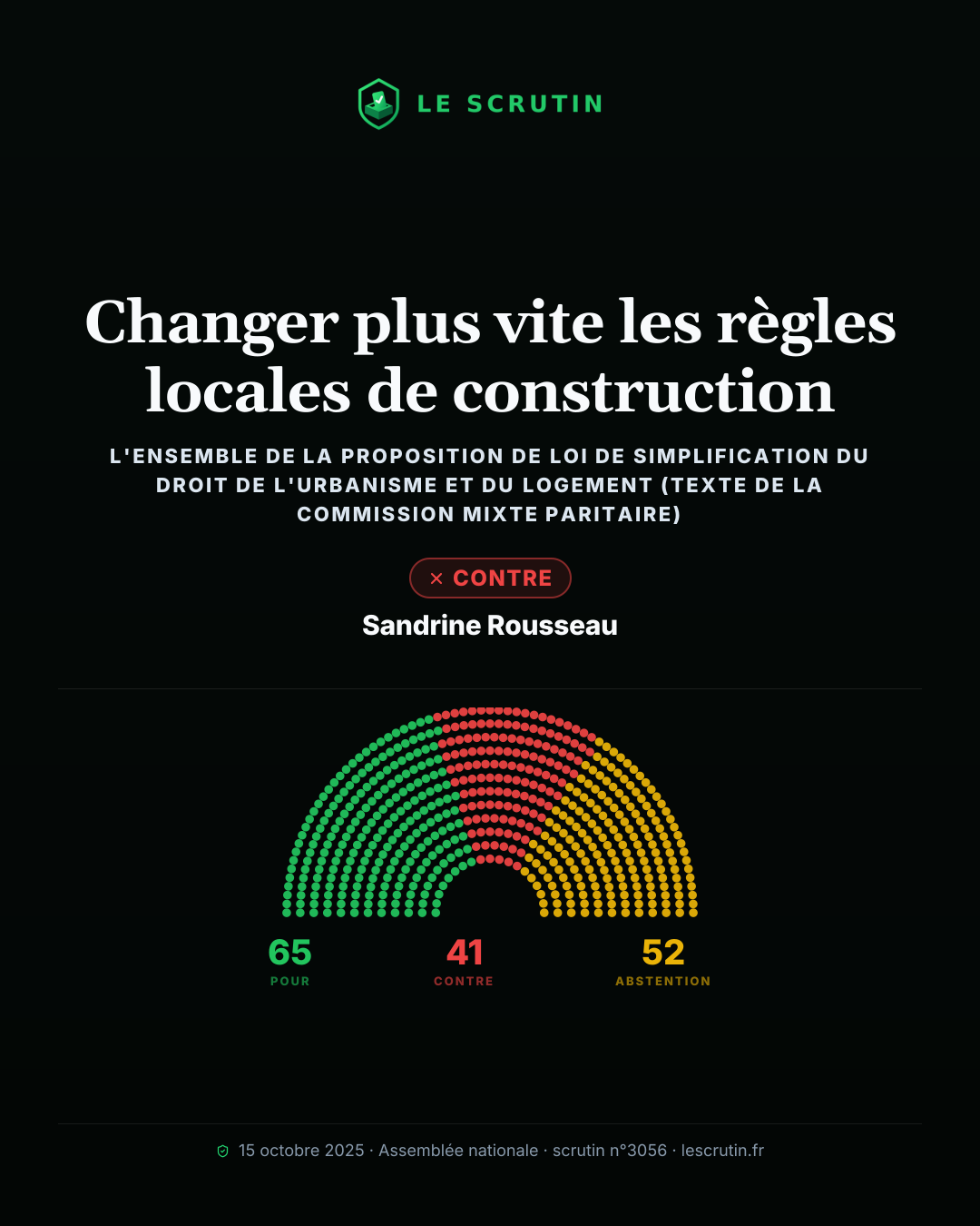 Visuel : Changer plus vite les règles locales de construction