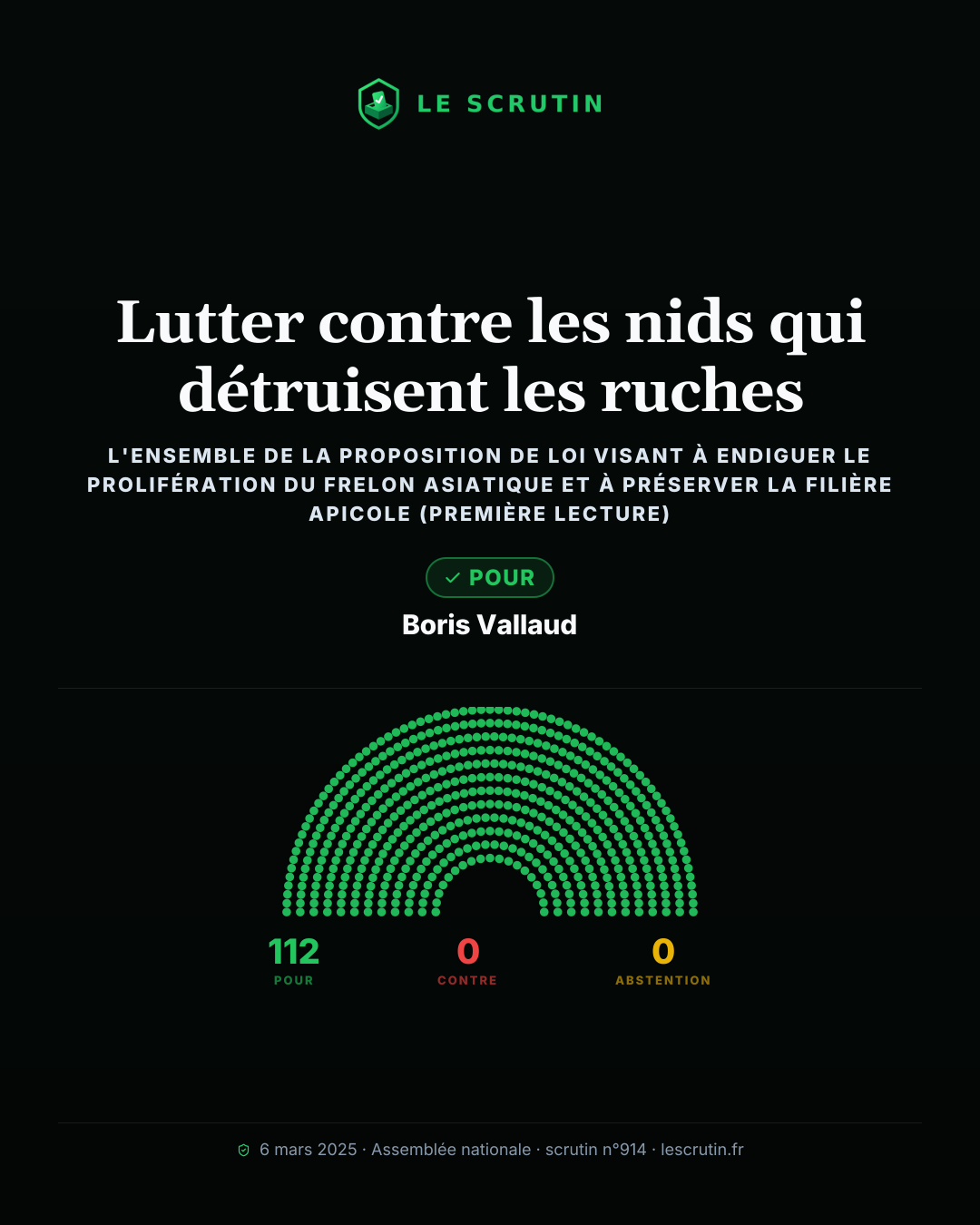 Visuel : Lutter contre les nids qui détruisent les ruches