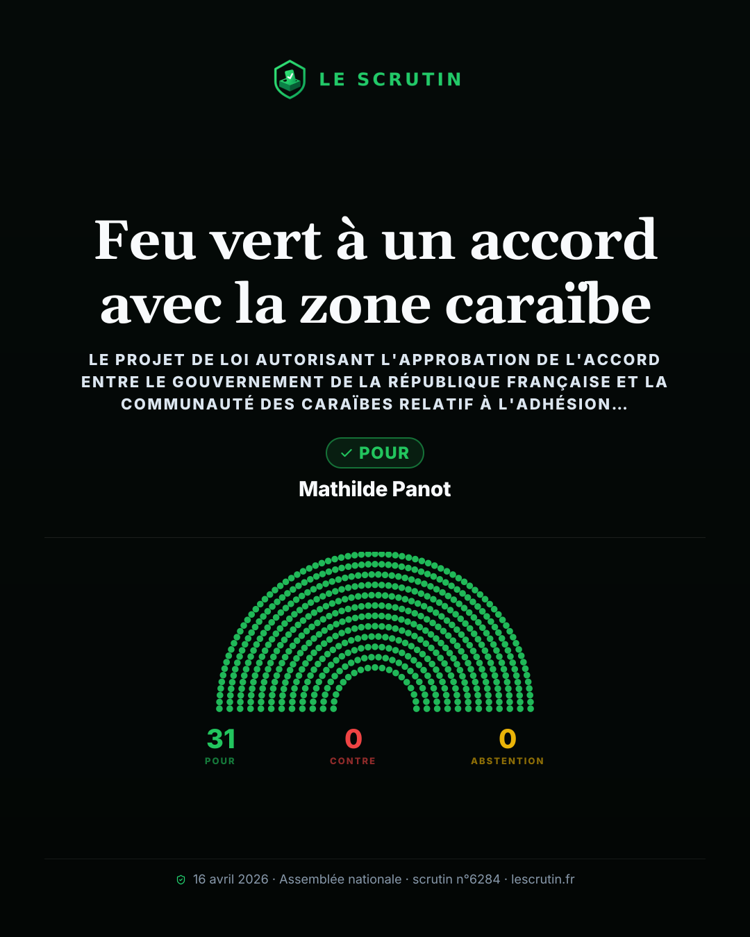 Visuel : Feu vert à un accord avec la zone caraïbe