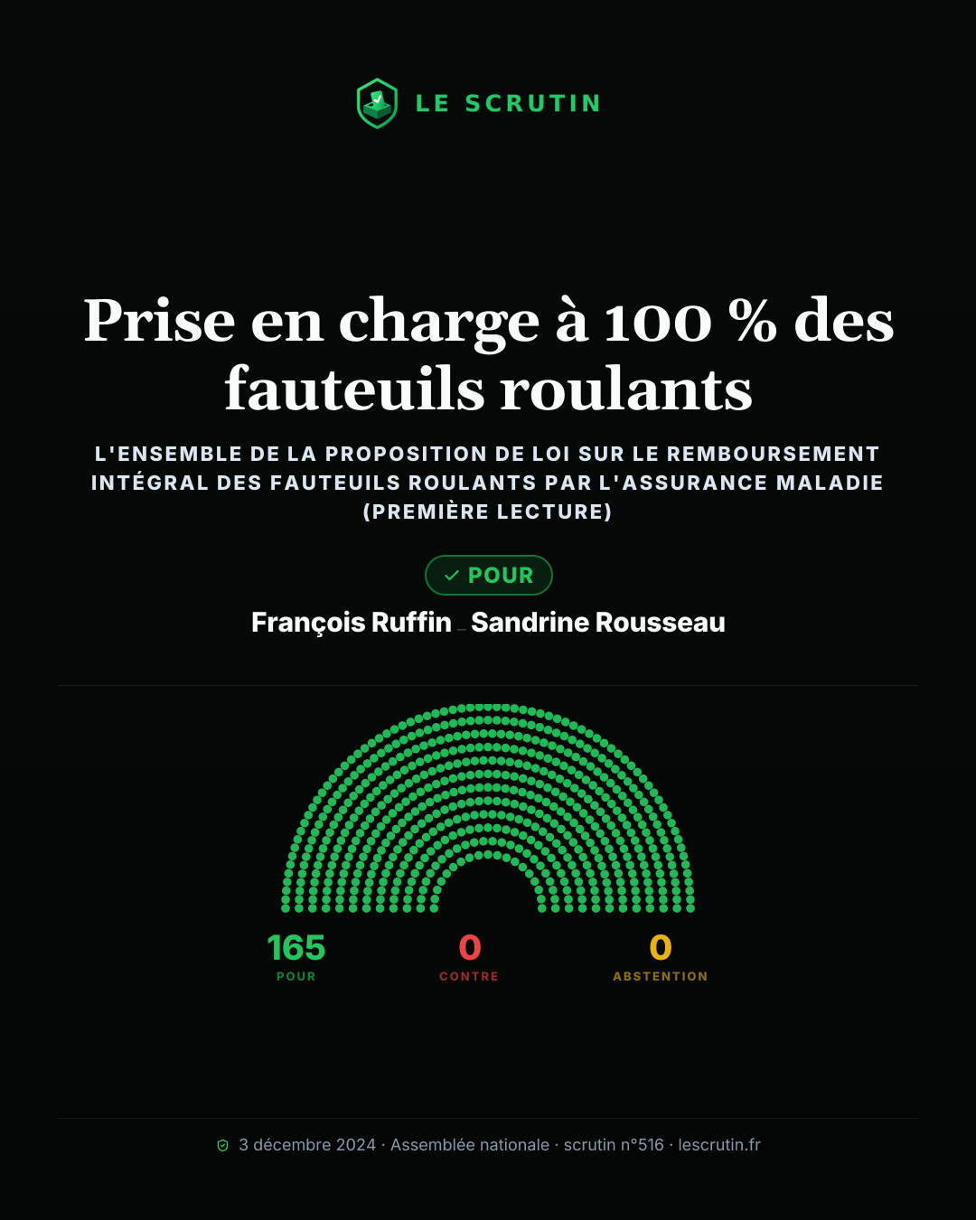 Visuel : Prise en charge à 100 % des fauteuils roulants