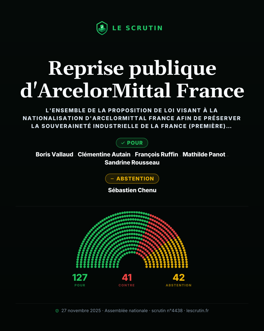 Visuel : Reprise publique d'ArcelorMittal France