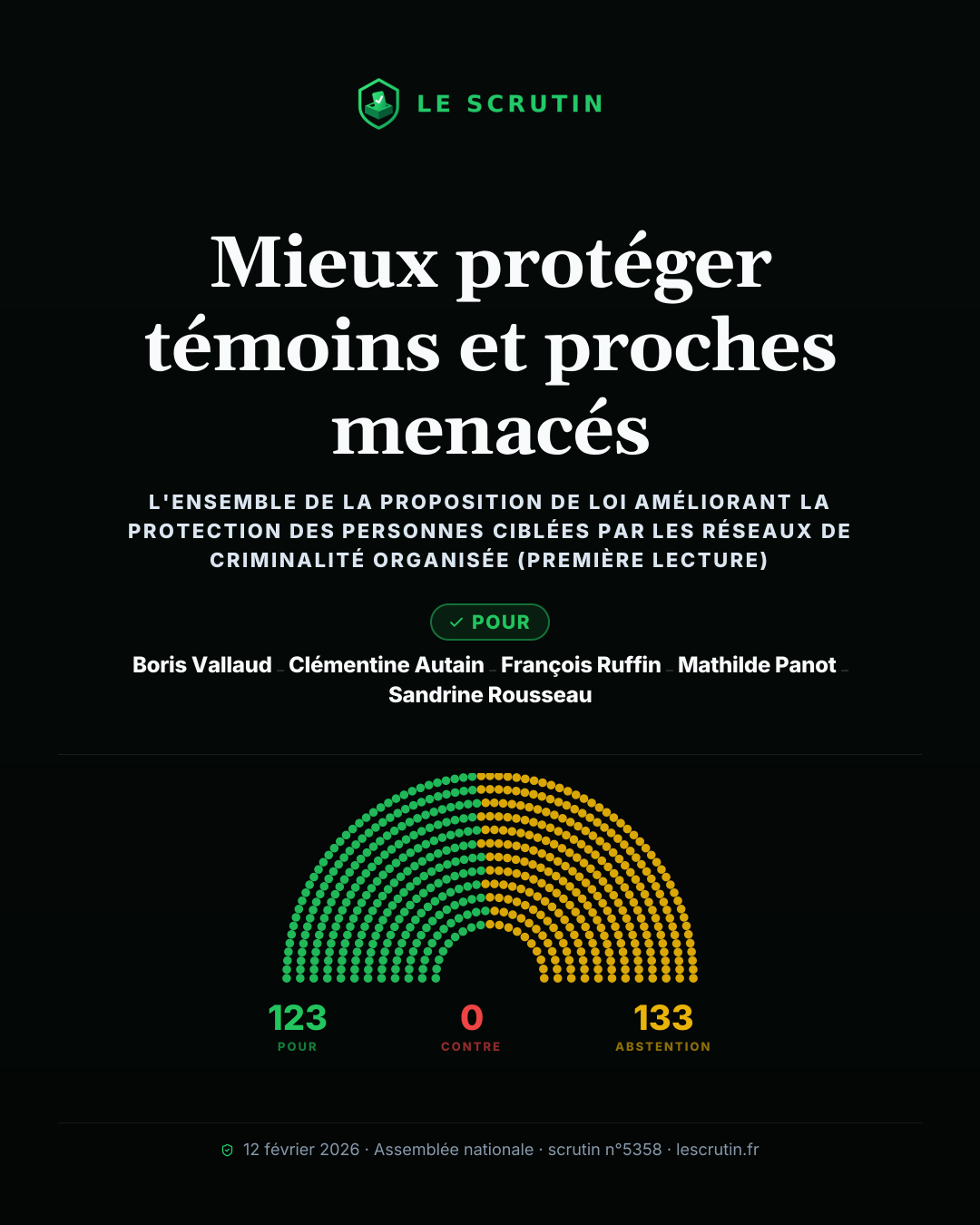 Visuel : Mieux protéger témoins et proches menacés