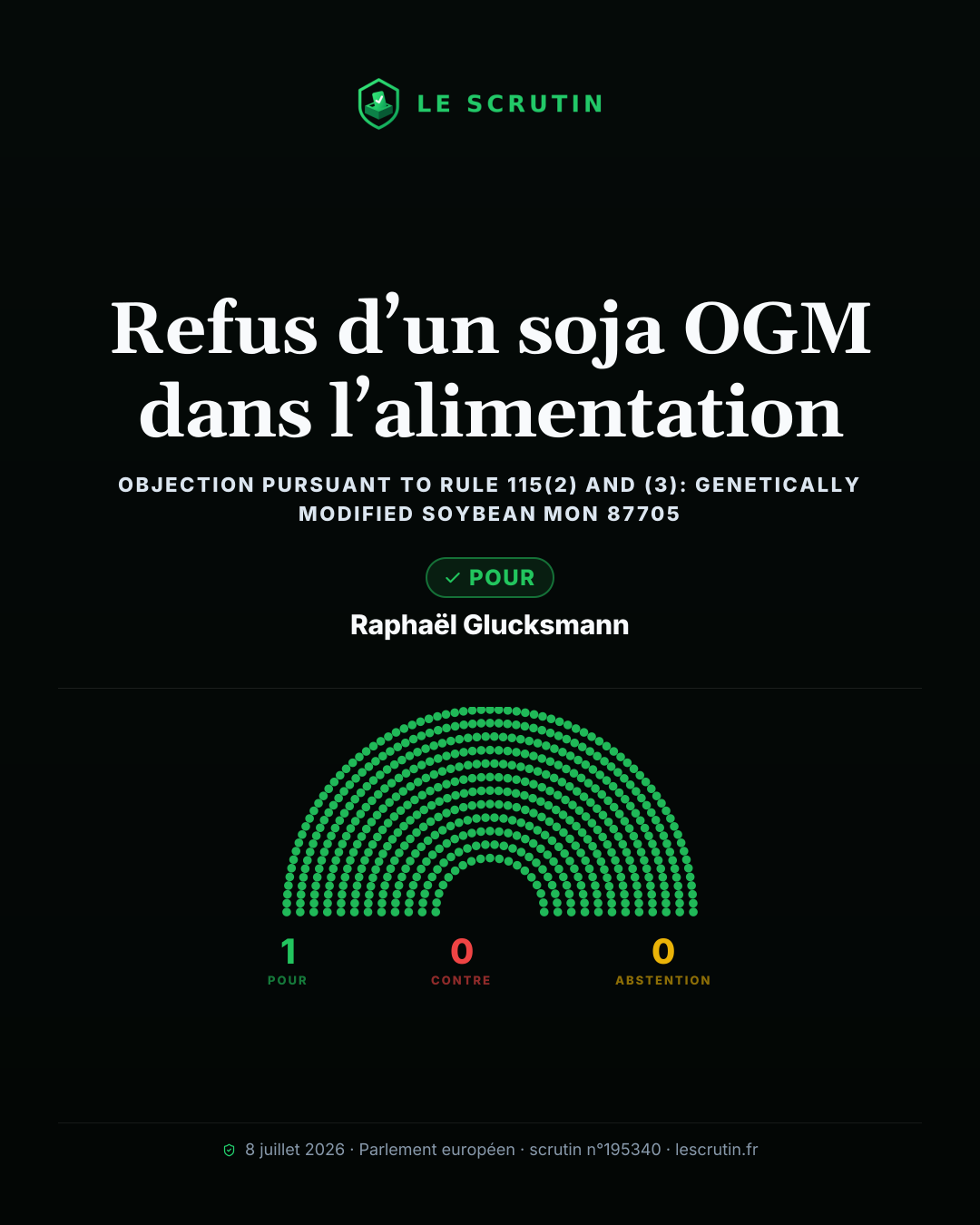 Visuel : Refus d’un soja OGM dans l’alimentation