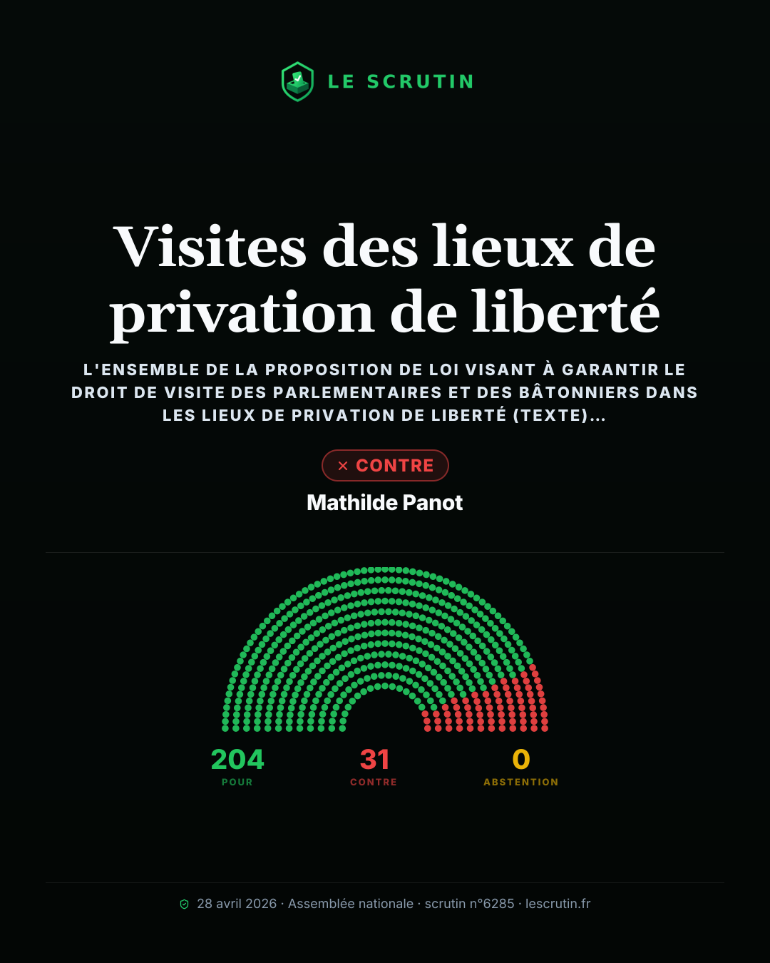 Visuel : Visites des lieux de privation de liberté