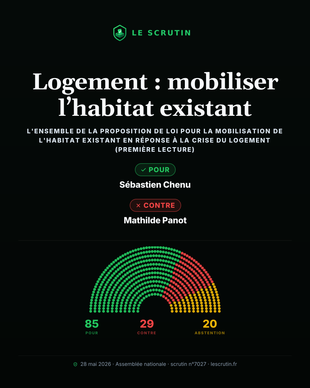 Visuel : Logement : mobiliser l’habitat existant