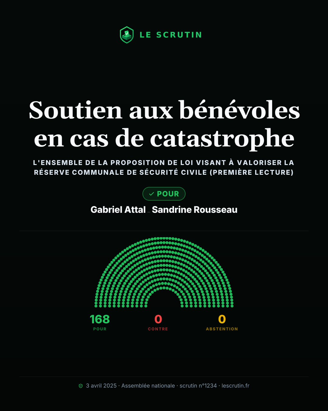 Visuel : Soutien aux bénévoles en cas de catastrophe