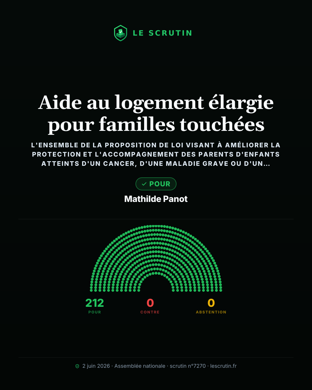 Visuel : Aide au logement élargie pour familles touchées