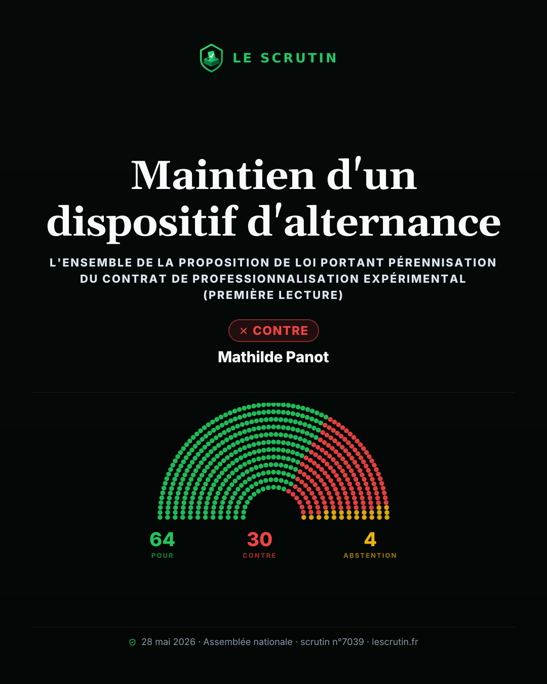Visuel : Maintien d'un dispositif d'alternance