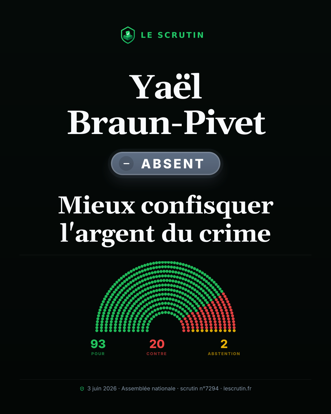 Visuel : Mieux confisquer l'argent du crime