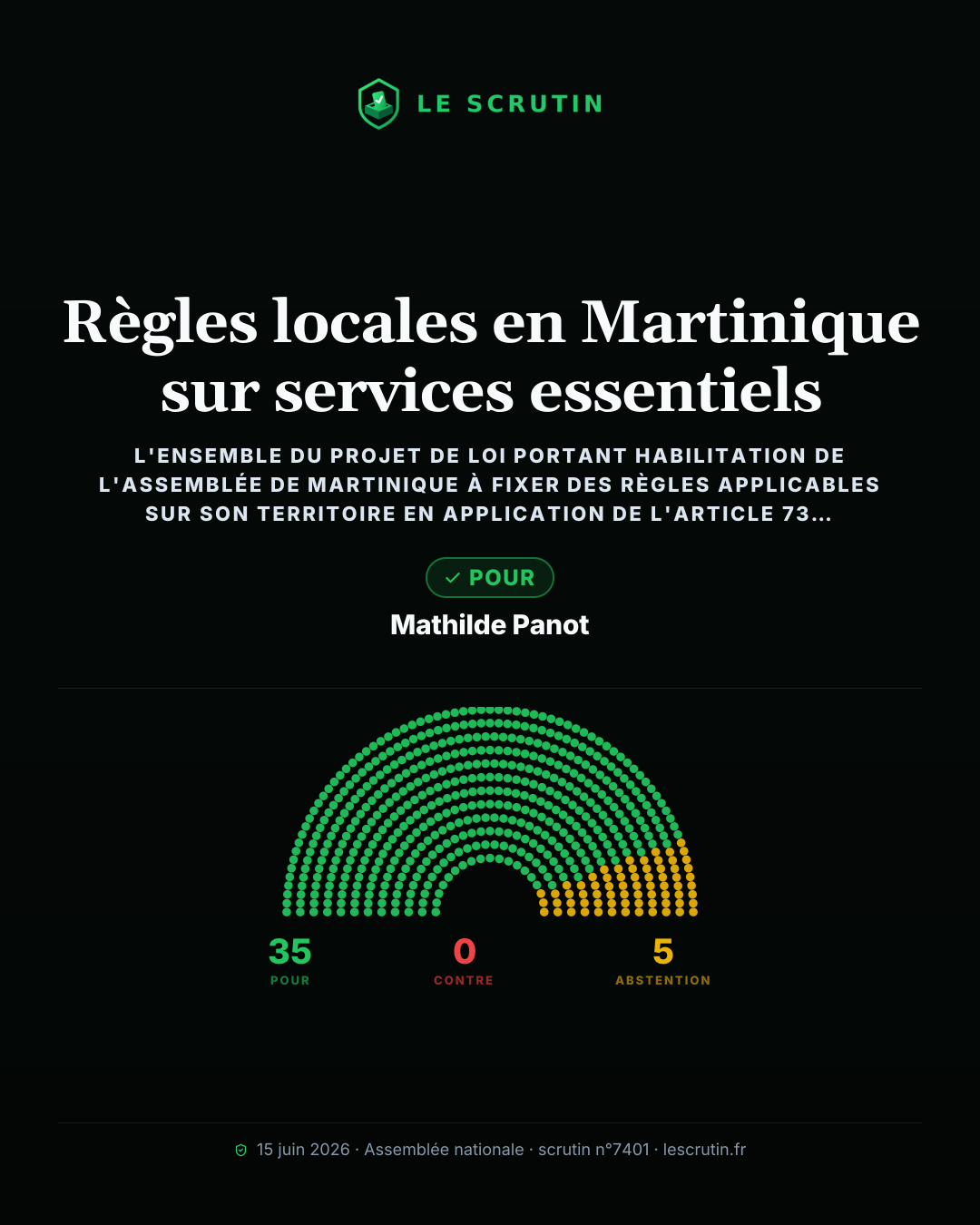Visuel : Règles locales en Martinique sur services essentiels
