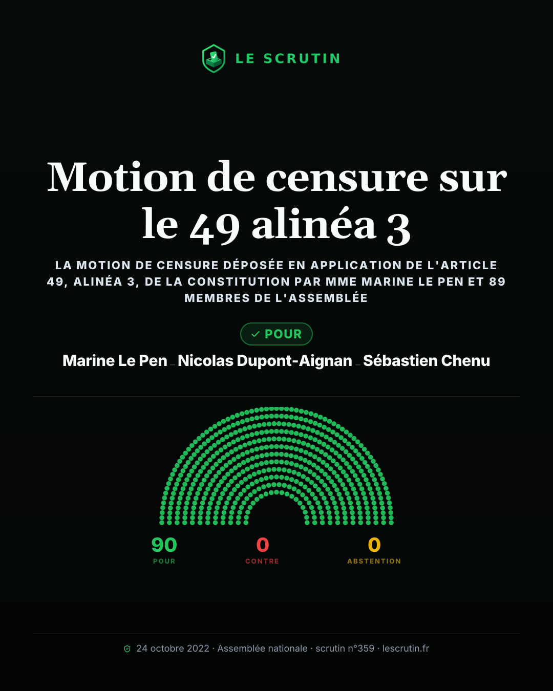 Visuel : Motion de censure sur le 49 alinéa 3
