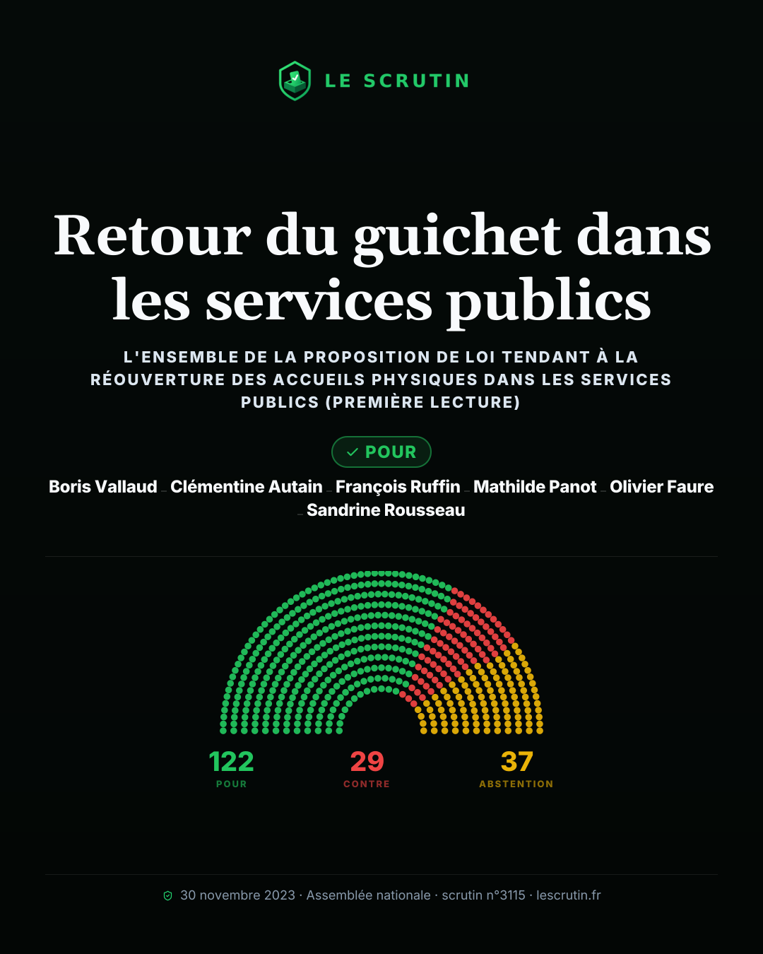Visuel : Retour du guichet dans les services publics