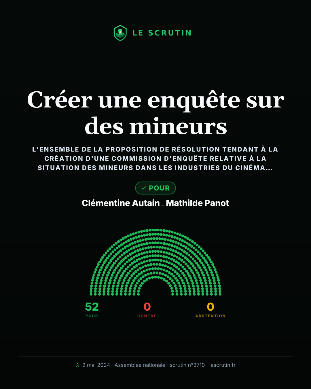 Visuel : Créer une enquête sur des mineurs