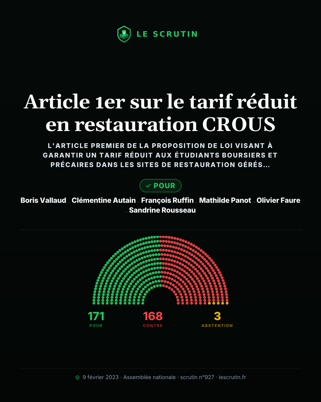 Visuel : Article 1er sur le tarif réduit en restauration CROUS