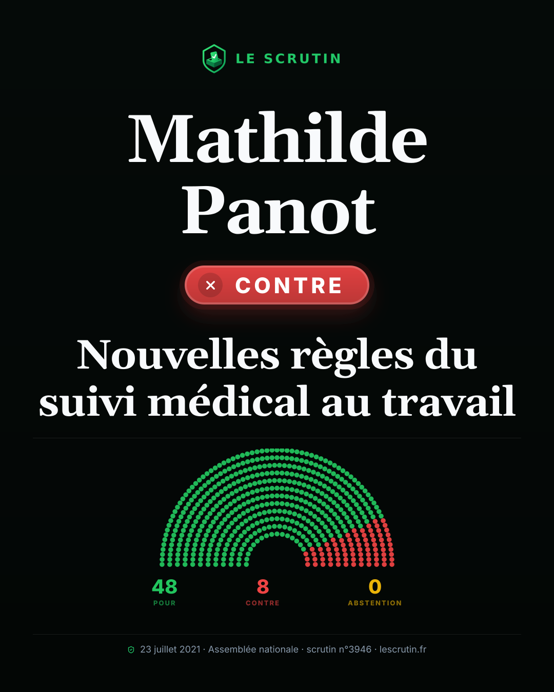Visuel : Nouvelles règles du suivi médical au travail